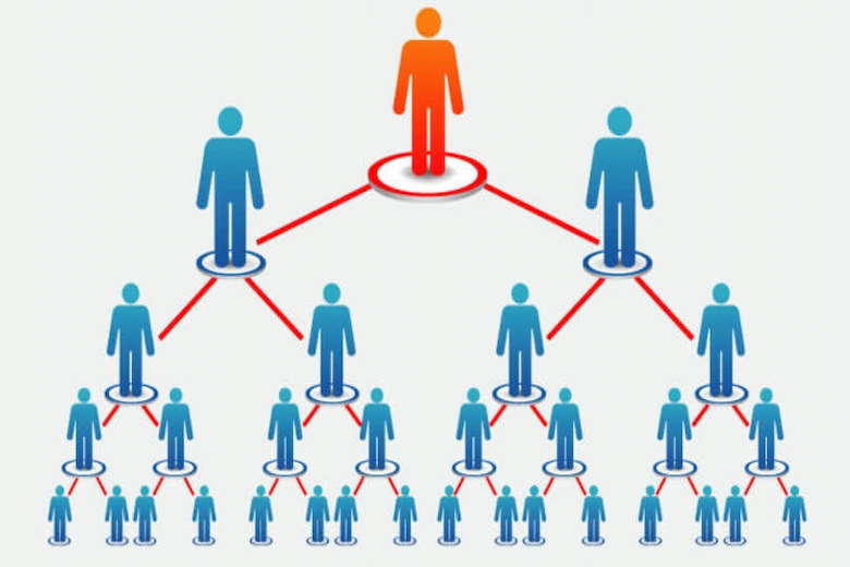 تصویری از بازاریابی شبکه‌ای - Network Marketing